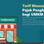 Tarif Pajak Final UMKM Segera Berakhir! Siapkah Usaha Anda Hadapi Kewajiban Baru?